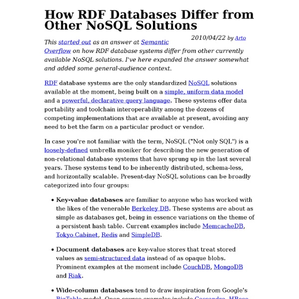 How RDF Databases Differ from Other NoSQL Solutions - The Datagr