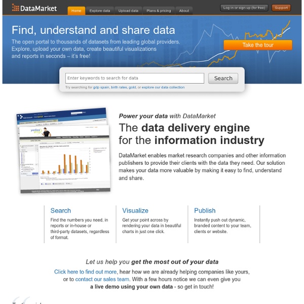 DataMarket - Find and Understand Data — DataMarket