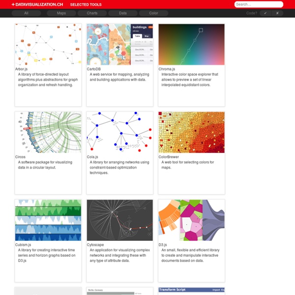 Datavisualization.ch Selected Tools