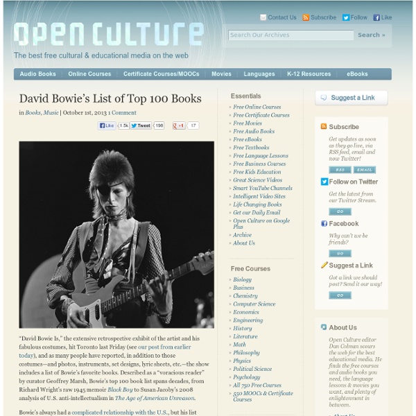 David Bowie’s List of Top 100 Books