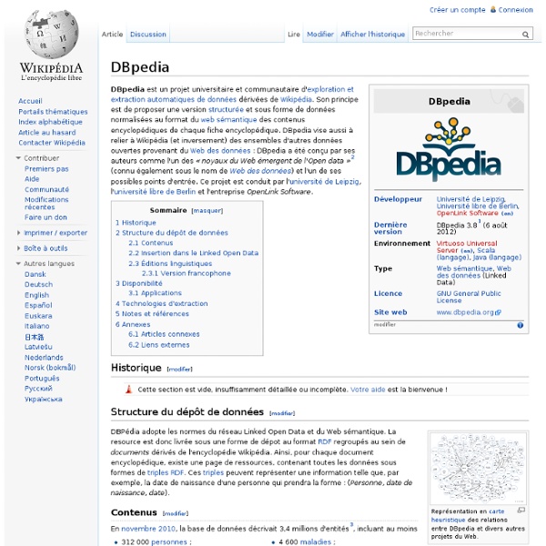DBpedia