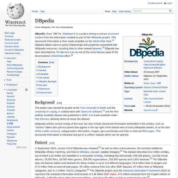 DBpedia