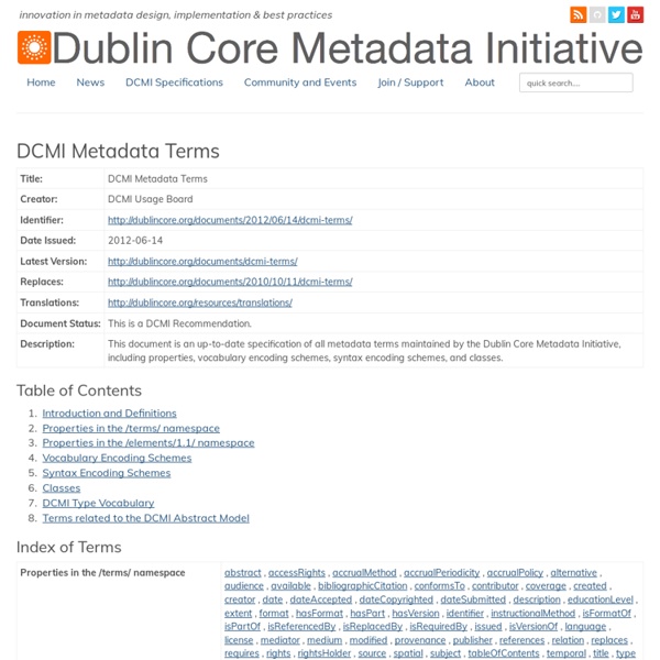 DCMI Metadata Terms
