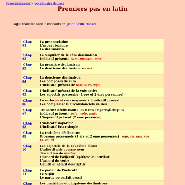 Latin pour grands débutants : Premiers pas en latin de Gérard Jeanneau et Jean-Claude Hassid