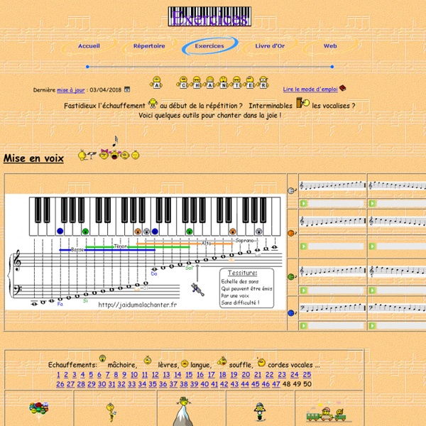 Mise en voix, vocalises, exercices de déchiffrage pour choeurs SATB, fichiers noteworthy nwc