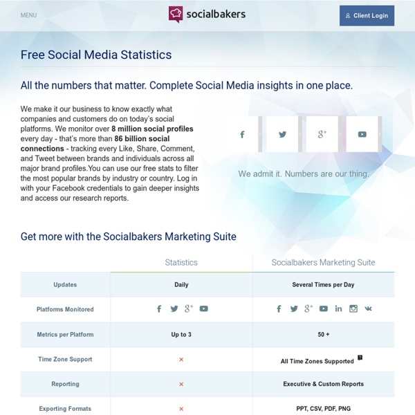 Definitive portal for social media statistics globally