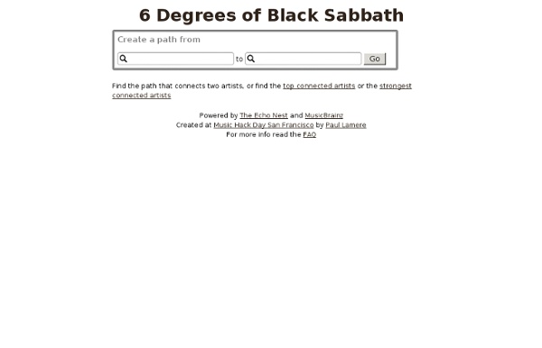 Six Degrees of Black Sabbath #6dobs
