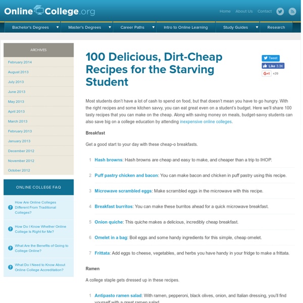 100 Delicious, Dirt-Cheap Recipes for the Starving Student