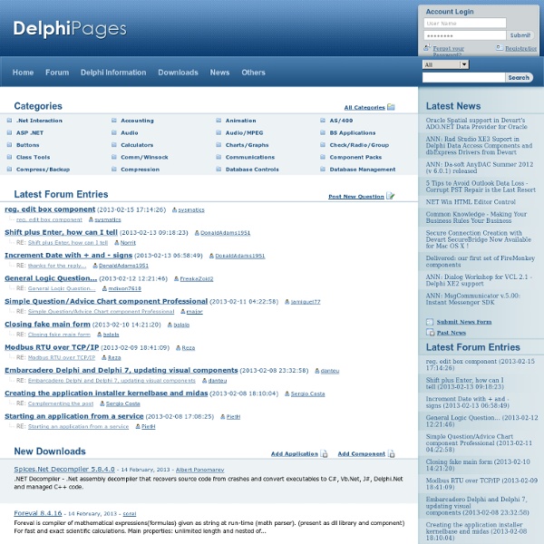 Delphi Pages