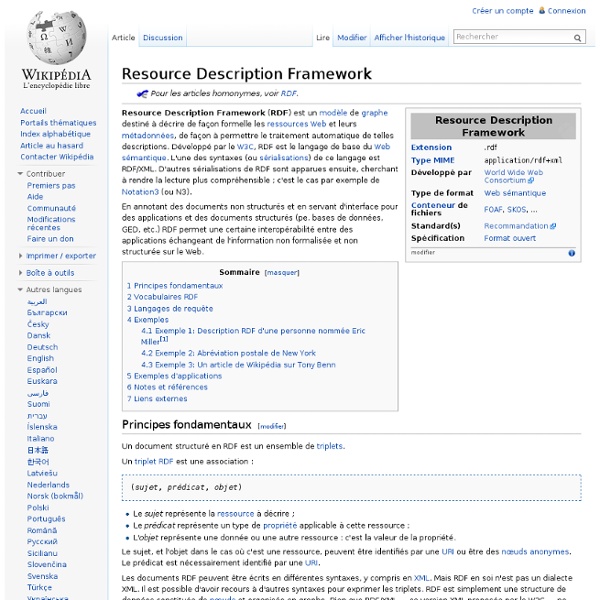 Resource Description Framework