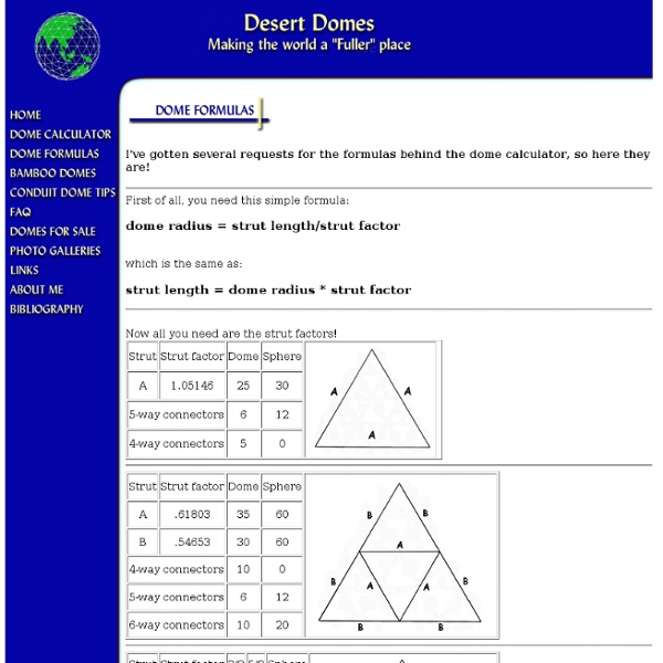 Dome Formulas