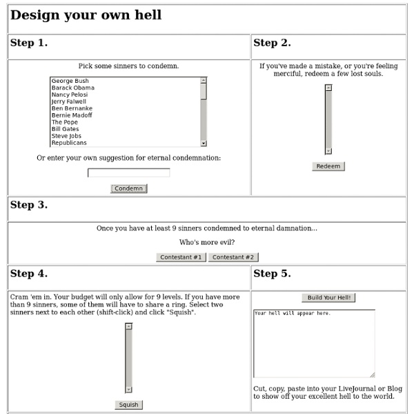 Design your own hell!