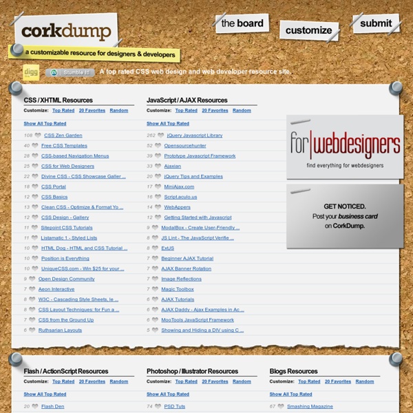 CorkDump - Customizable, User-Submitted, and Helpful Web Design and Web Development Resources