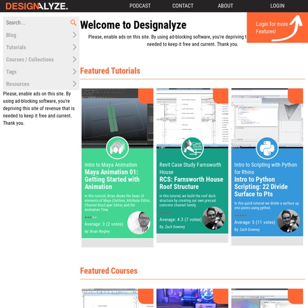 Welcome to designalyze.com