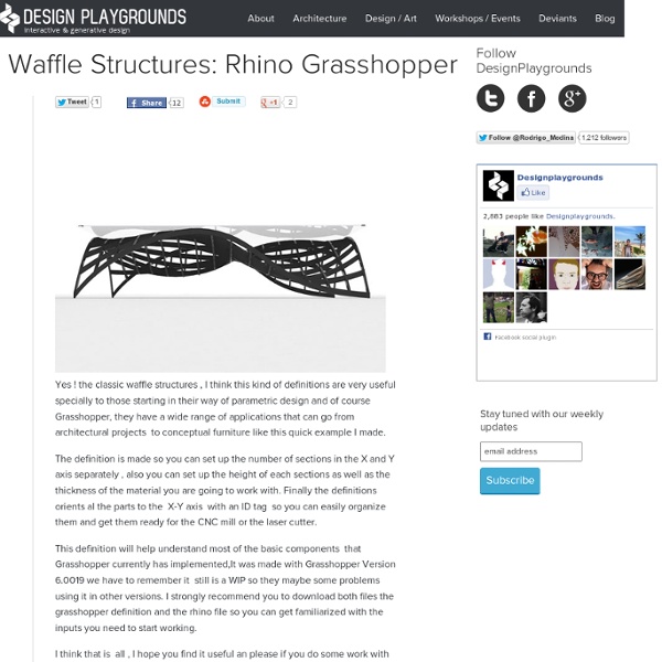 Archive » Waffle Structures: Rhino Grasshopper