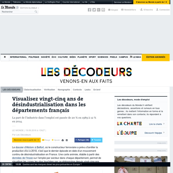 Visualisez vingt-cinq ans de désindustrialisation dans les départements français