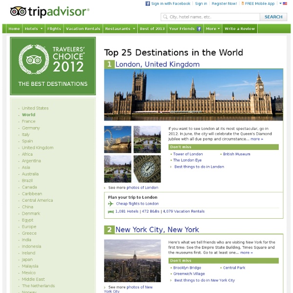 Best Destinations in the World - Travelers' Choice Awards