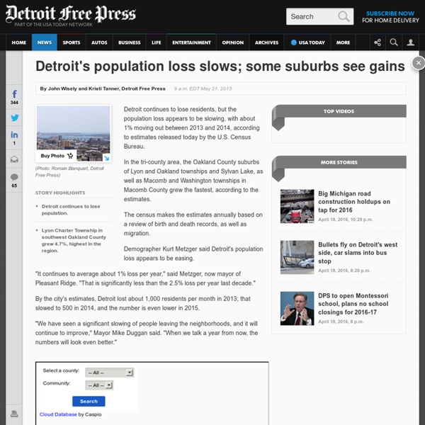 Detroit's population loss slows; some suburbs see gains
