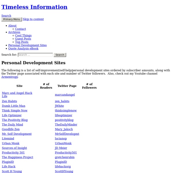 Personal Development Sites