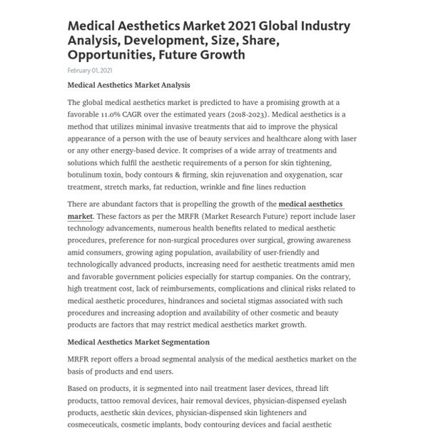 Medical Aesthetics Market 2021 Global Industry Analysis, Development, Size, Share, Opportunities, Future Growth – Telegraph