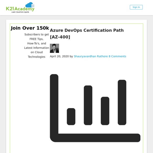Azure DevOps Certification Path [AZ-400]