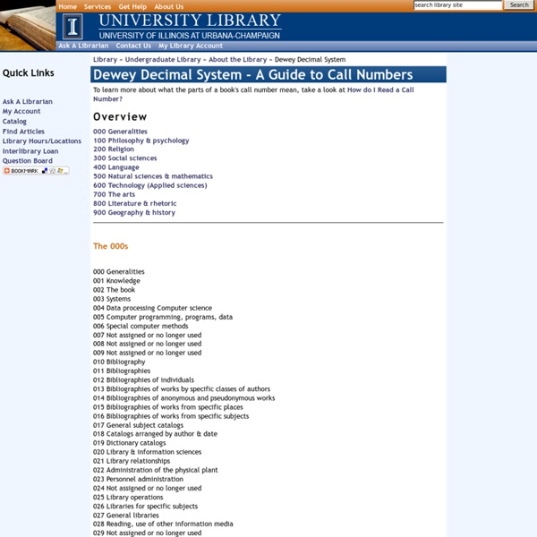 Dewey Decimal System - A Guide to Call Numbers