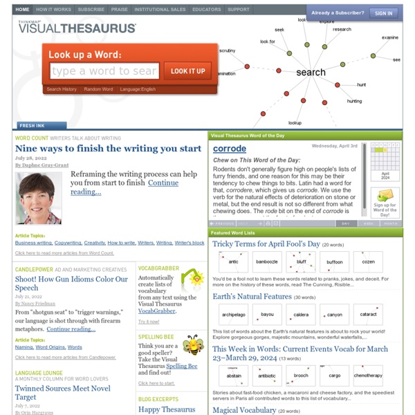 Thinkmap Visual Thesaurus - An online thesaurus and dictionary of over 145,000 words that you explore using an interactive map.