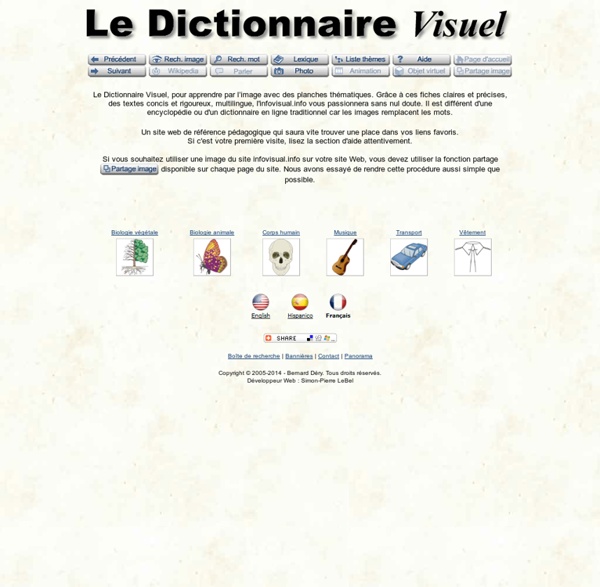 Dictionnaire visuel