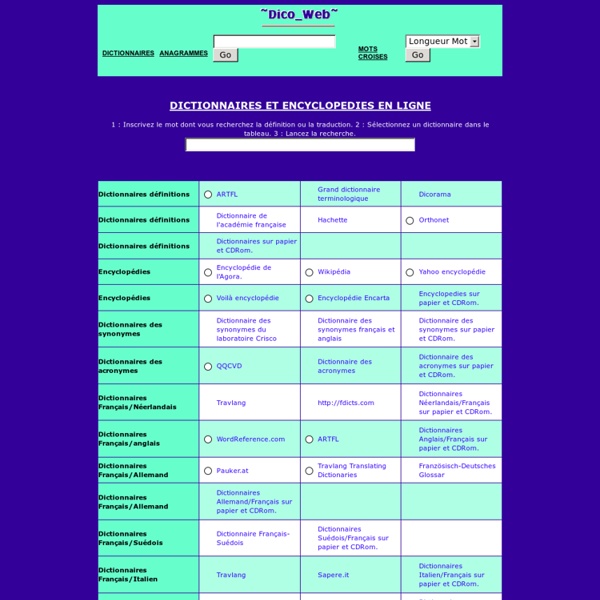 Dictionnaires et encyclopédies en ligne,synonyme,acronyme,Anglais,Allemand,Latin,Espagnol,prénoms,néerlandais,suédois.
