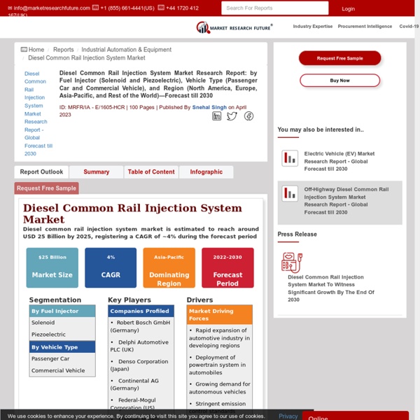 Diesel Common Rail Injection System Market by type, Size, Share and Global Forecast – 2030