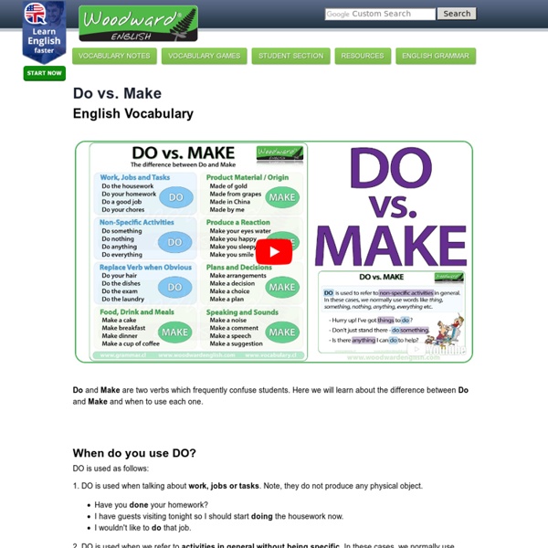 DO vs MAKE - The Difference between Do and Make in English