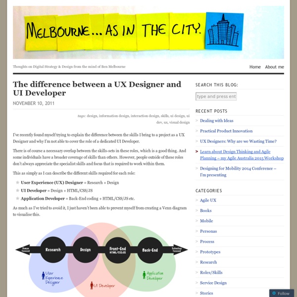 The difference between a UX Designer and UI Developer « Melbourne, as in the city.