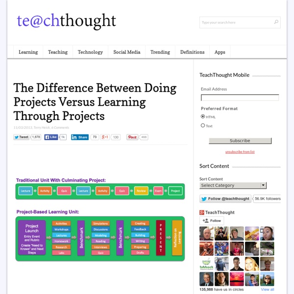 The Difference Between Doing Projects Versus Learning Through Projects