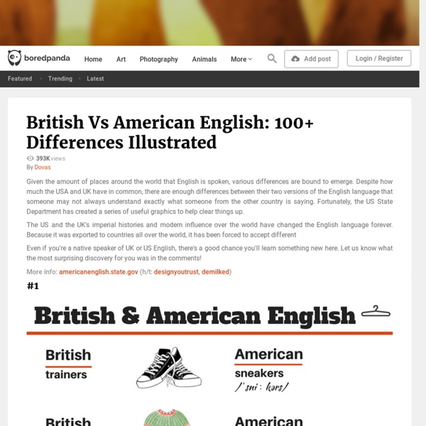 British Vs American English: 100+ Differences Illustrated