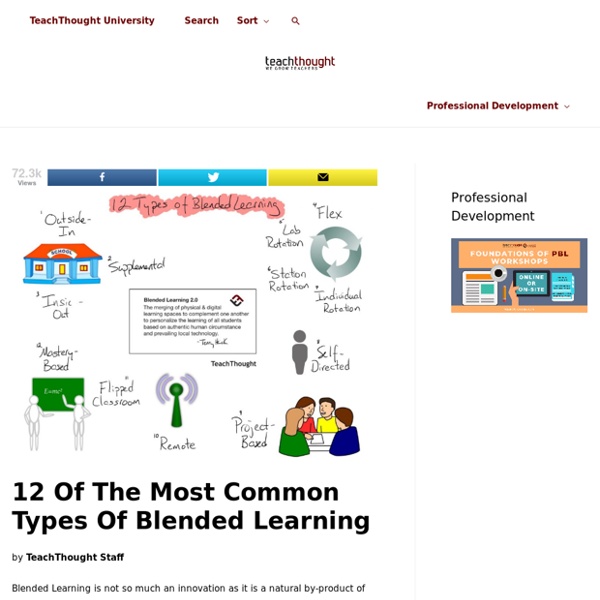 12 Different Types of Blended Learning (Top Models) - TeachThought