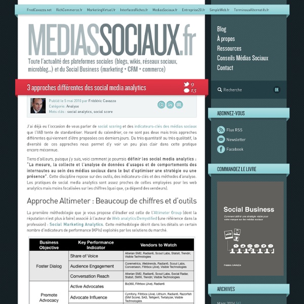 Médias sociaux > 3 approches différentes des social media analyt