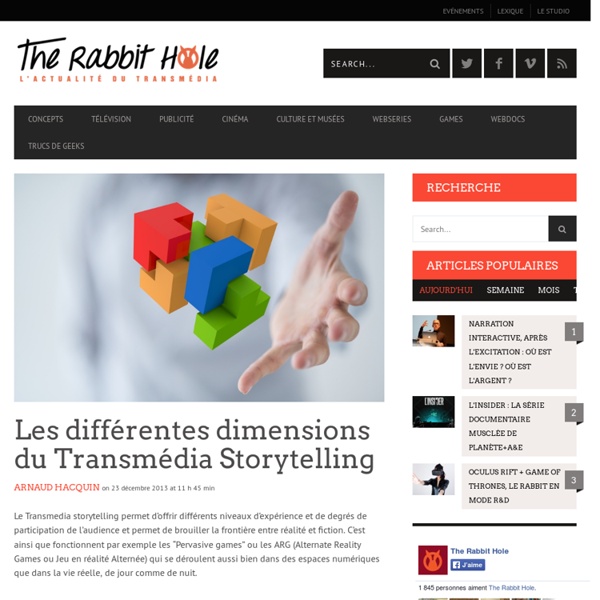 Les différentes dimensions du Transmédia Storytelling