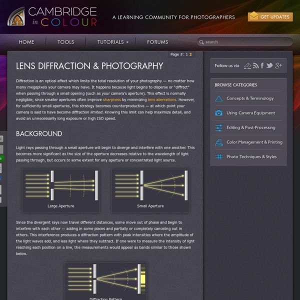 Diffraction Limited Photography: Pixel Size, Aperture and Airy Disks