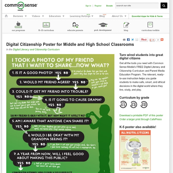 Digital Citizenship Poster for Middle and High School Classrooms