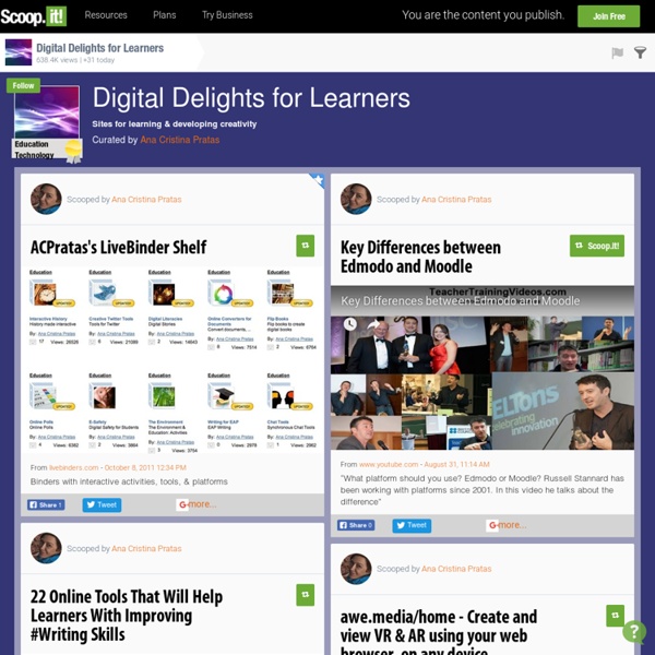 Digital Delights for Learners