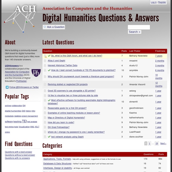 Digital Humanities Questions & Answers