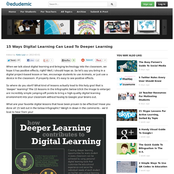 15 Ways Digital Learning Can Lead To Deeper Learning