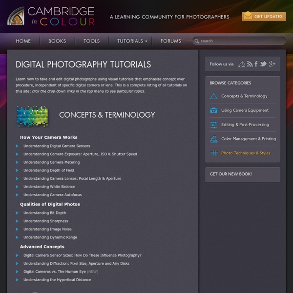 Digital Photography Tutorials