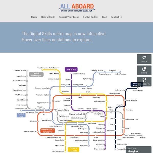 Digital Skills Framework