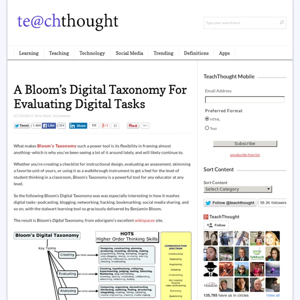 A Bloom's Digital Taxonomy For Evaluating Digital Tasks