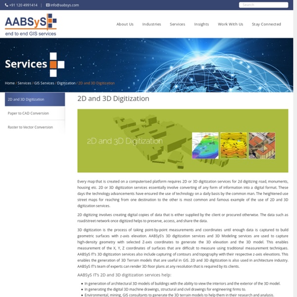 3D Digitizing Services & 2D Digitizing at AABSyS