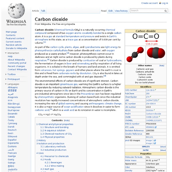 Carbon dioxide