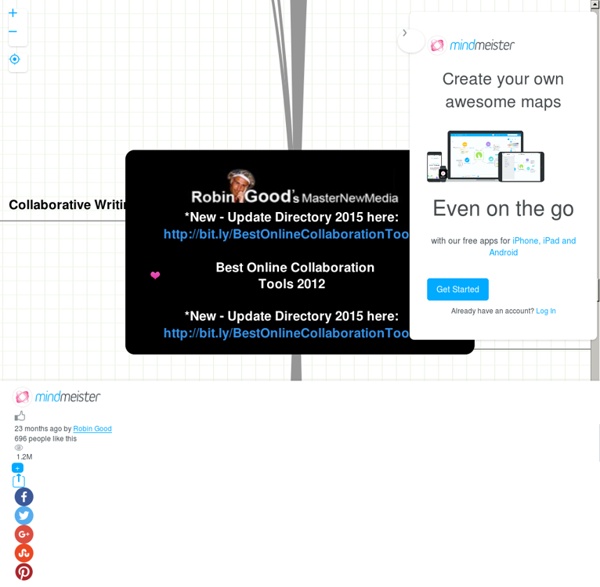 Mind Map: Best Online Collaboration Tools 2009 - Robin Good&#039;s Collaborative Map - MindMeister