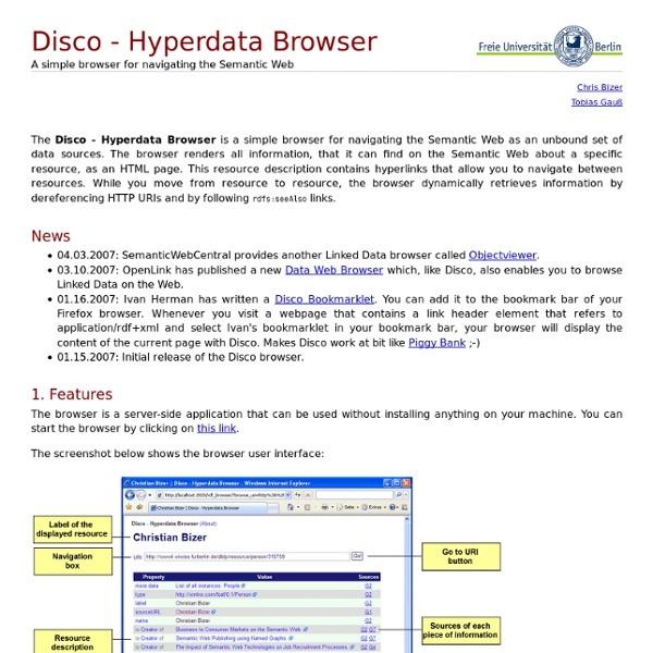 Disco Hyperdata Browser