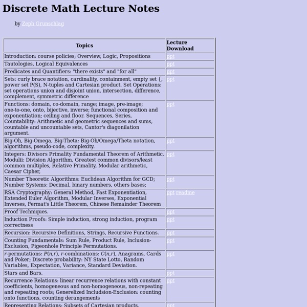 Discrete Math Lecture Notes